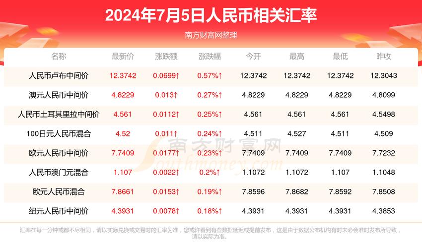 2024新澳门鬼谷子开奖结果与鬼谷子澳门彩心论坛